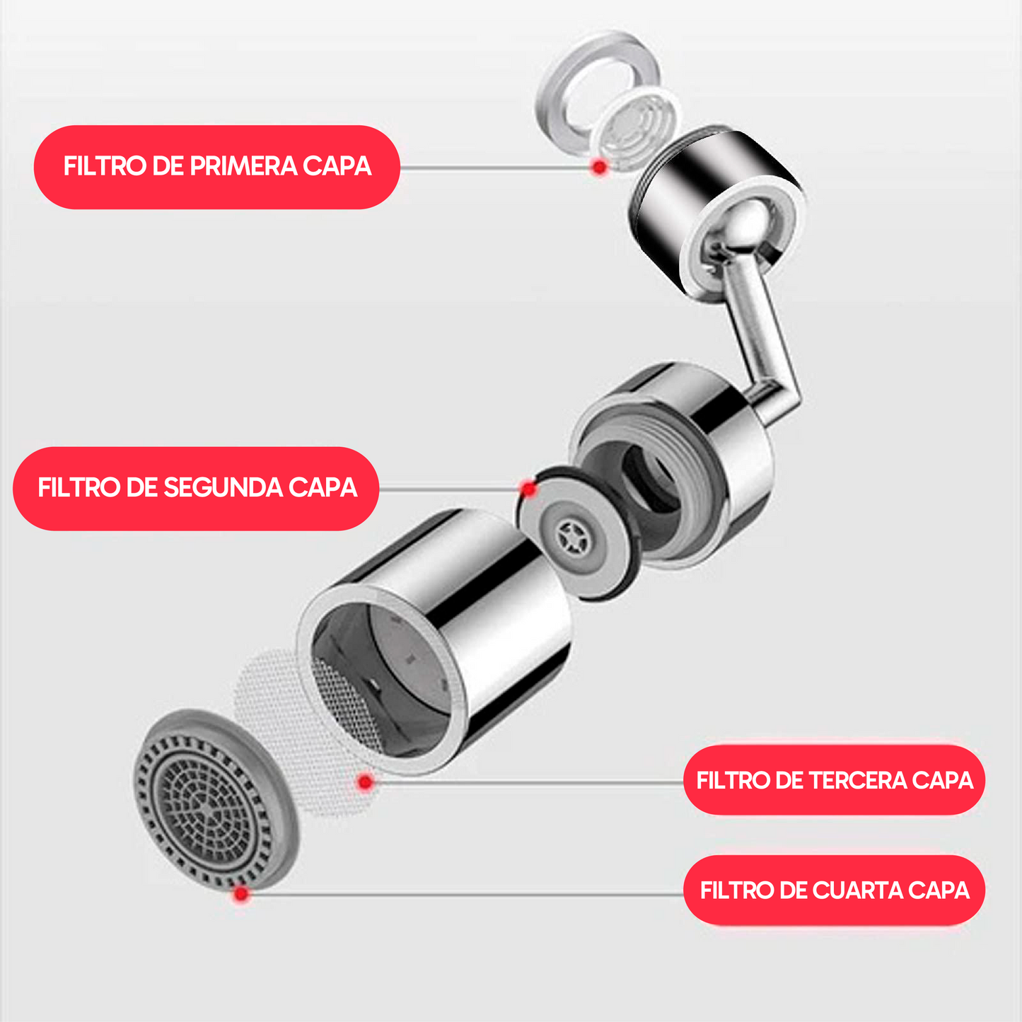 Pack de 2 Adaptadores para tubo