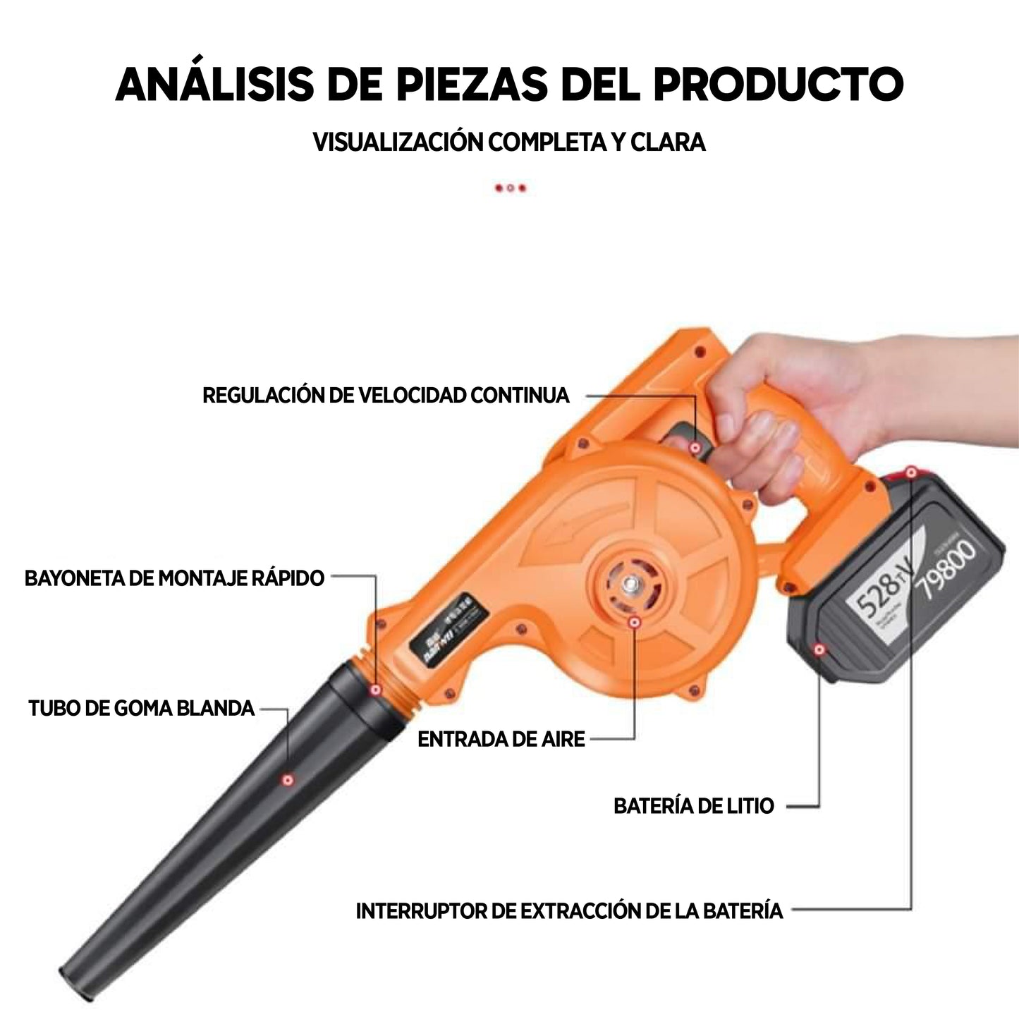 Soplador Inalámbrico de 21 voltios Nanwei