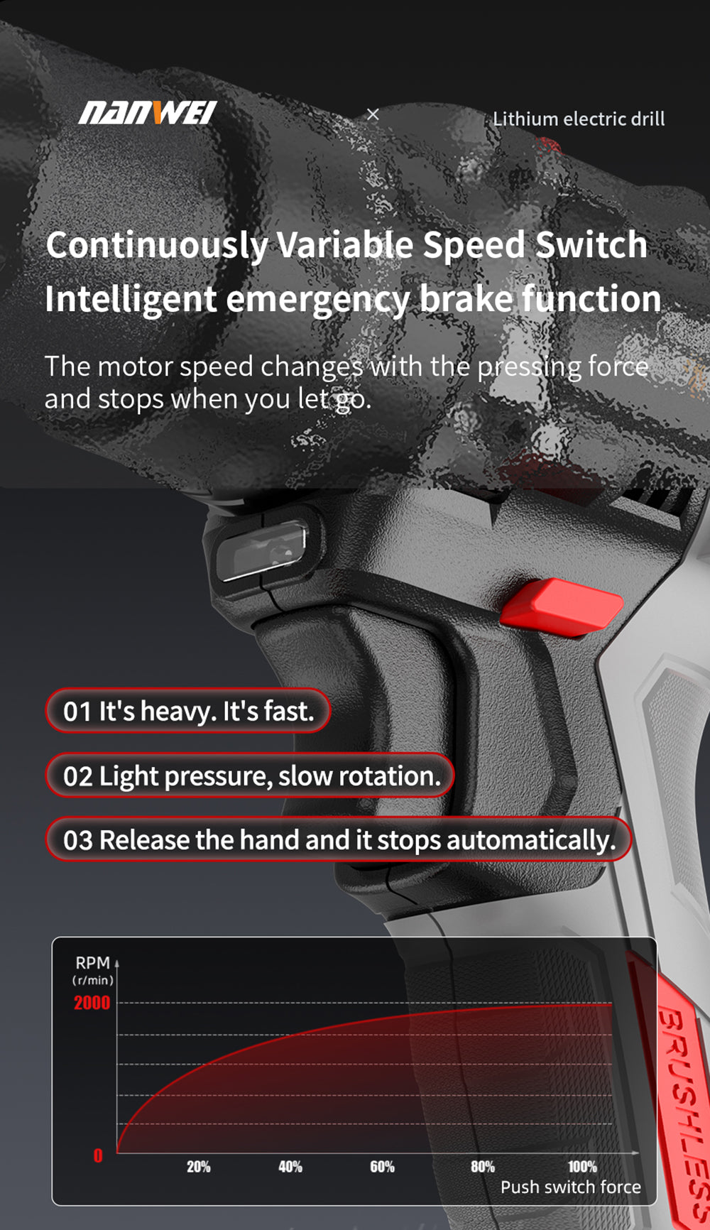 Taladro Inalámbrico NANWEI 100NM - 5.0Ah con Accesorios, Caja y 2 Baterías