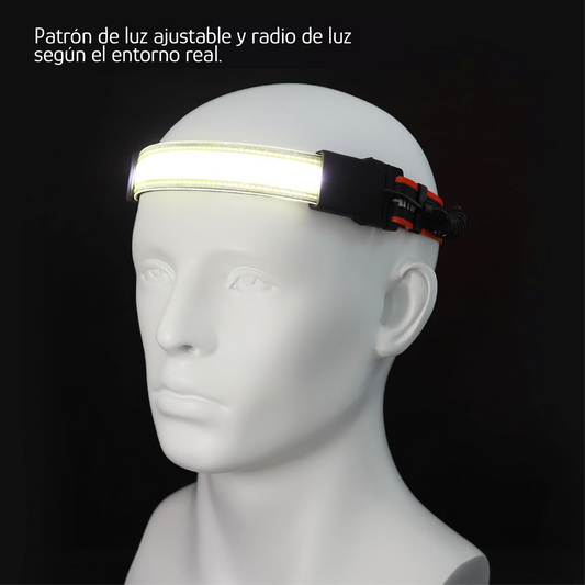 Foco Frontal LED Recargable - 230° Haz Ancho y Luz Trasera Roja
