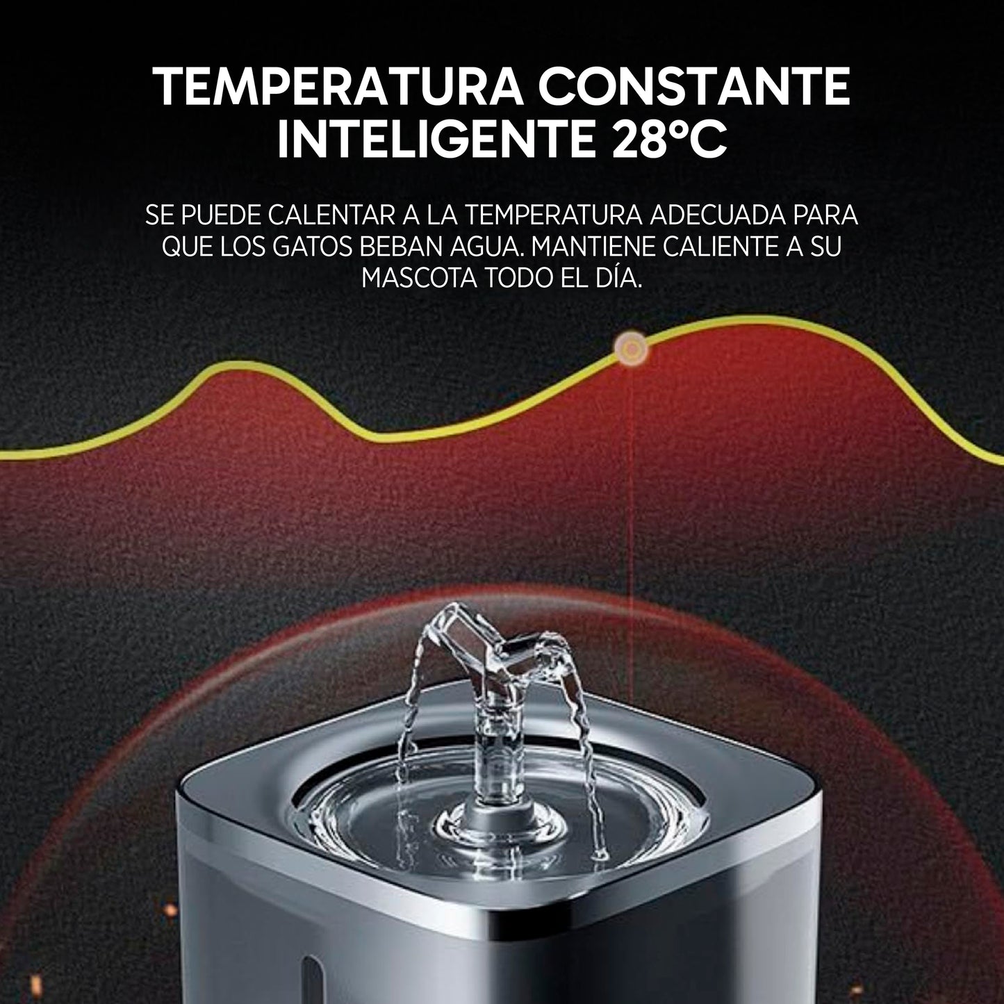 Fuente de Agua para Mascotas de 2 Litros