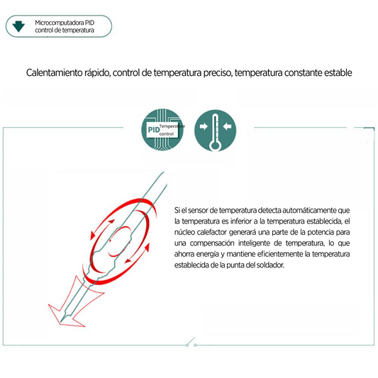 Estación 2 en 1 para pistola de aire caliente y soldador con 3 boquillas