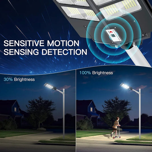 Luz Solar de Calle 800W – 640 LED con Sensor de Movimiento y Control Remoto