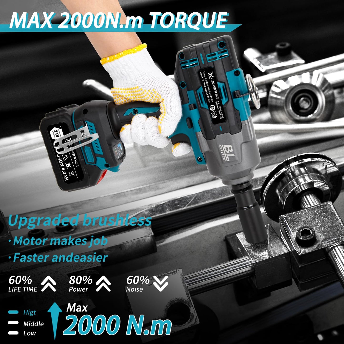 Taladro de Impacto Inalámbrico 3/4" – 2000Nm con 2 Baterías, Estuche y Accesorios