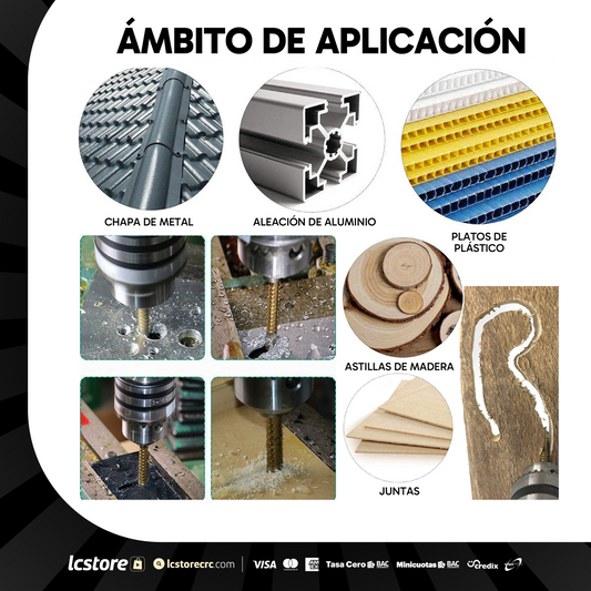 Brocas Giratorias HSS