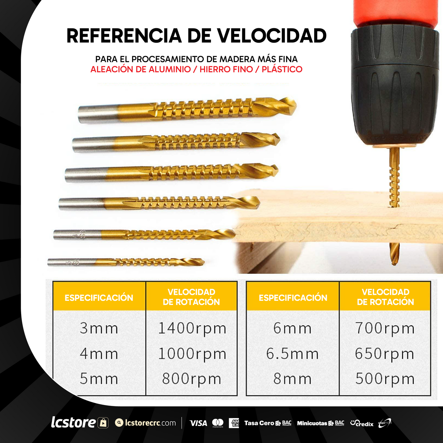 Brocas Giratorias HSS
