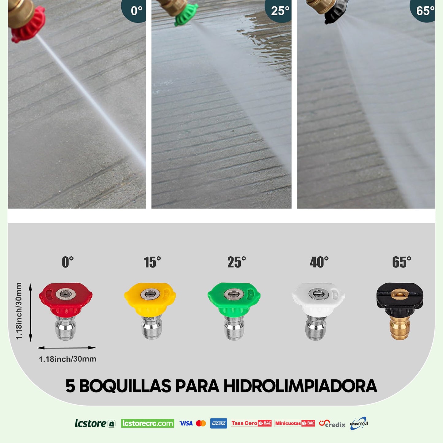Pistola de Lavado de Alta Presión con Cañón de Espuma (1 Litro)